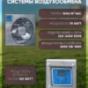 Фото 33 - Увеличенный шумопоглощающий утеплённый контейнер для генератора с усиленным вентилятором 1000 м3/ч.